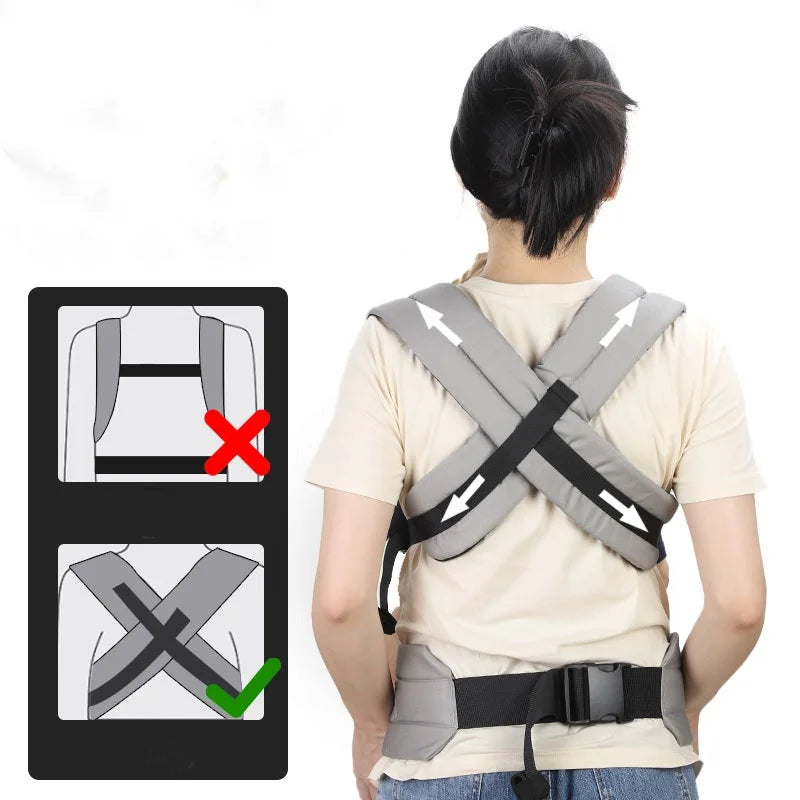True Bub™ Cradle Me - World Travel Baby Carrier Newborn to Toddler up to 16kgs
