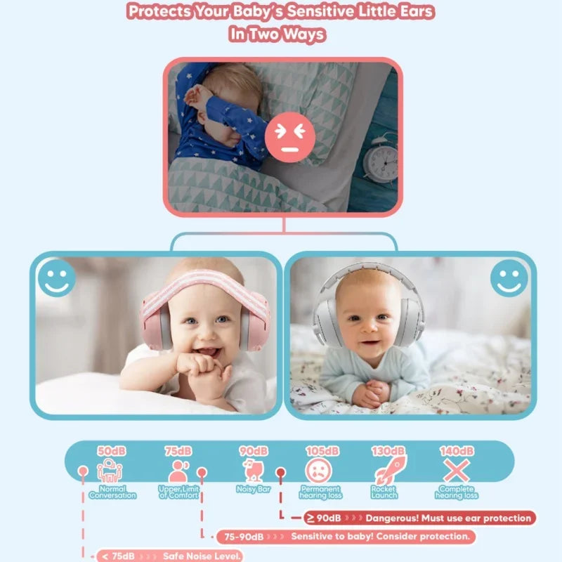 True Bub™ Muffy Baby - Noise Cancelling Earmuffs for Baby EssentialTravel Item