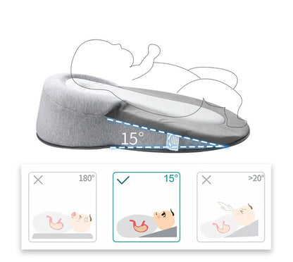 True Bub™ Anti Reflux Baby Slope Wedge Pillow