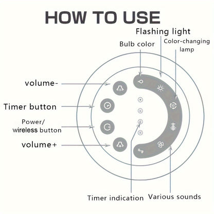 True Bub™ Calmer Nites - White Noise Machine with Night Lights