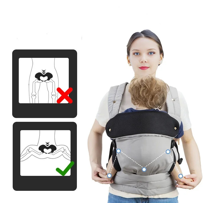 CradleMe - World Travel Baby Carrier Newborn to Toddler (7-44lbs)